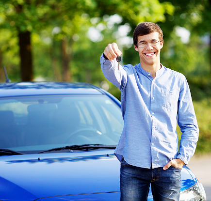 Car Loan