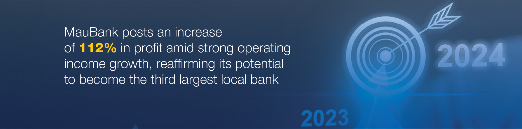 Financials 30 June 2024